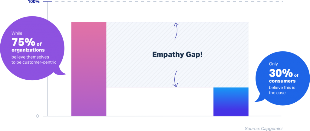 testing-your-sites-usability