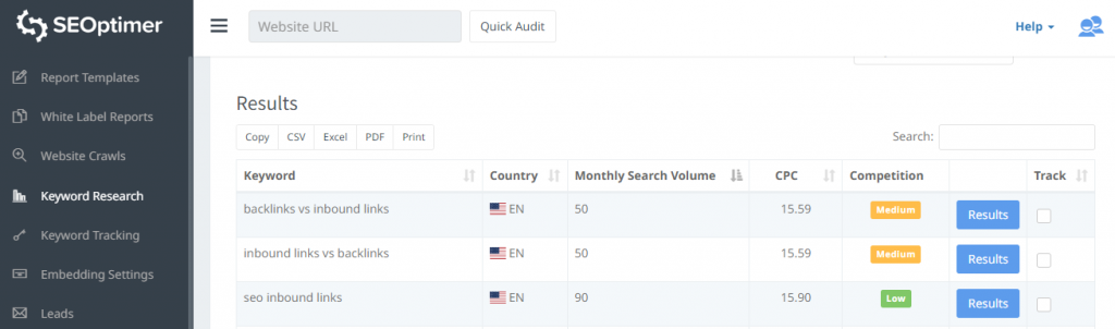 inbound links keyword research