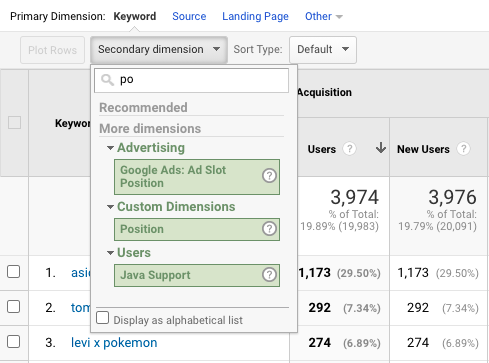 keyword hero and google analytics