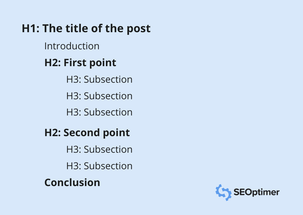 page structure